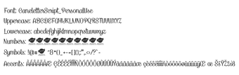 Image 0 for Caneletter Script