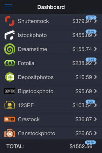 Imagen 0 para Microstockr