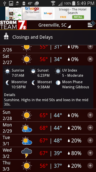 Imagen 3 para WSPA Weather