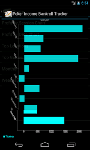 Imagen 1 para Poker Income  Tracker
