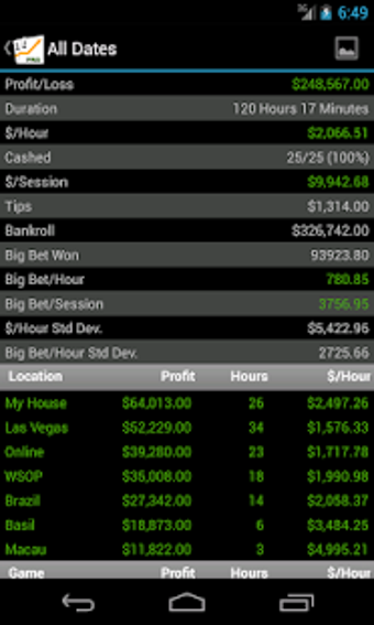 Image 2 for Poker Income  Tracker