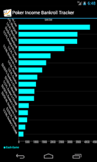 Imagen 2 para Poker Income  Tracker