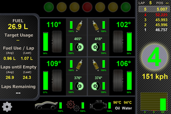 Imagen 2 para RS Dash