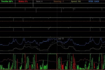 Imagen 0 para RS Dash