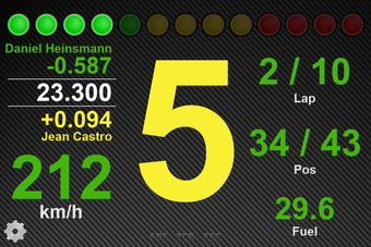 Imagen 1 para RS Dash
