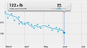 Image 0 for Health Mate - Total Healt…