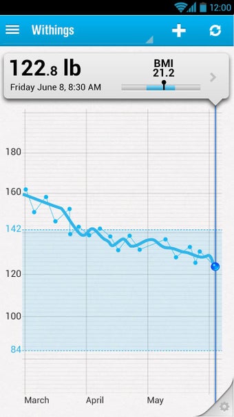 Image 2 for Health Mate - Total Healt…