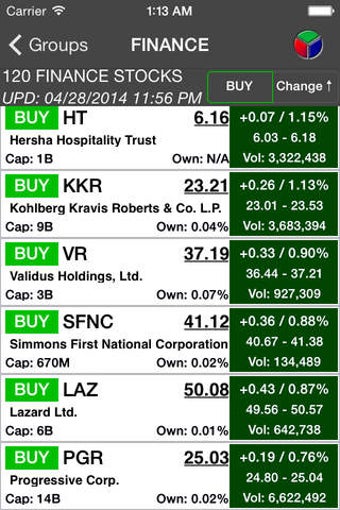 Image 0 for Buy-Sell-Hold Stocks