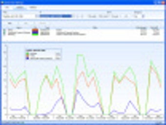 Imagen 1 para ManicTime Portable