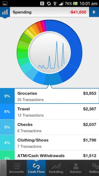 Image 5 for Personal Capital