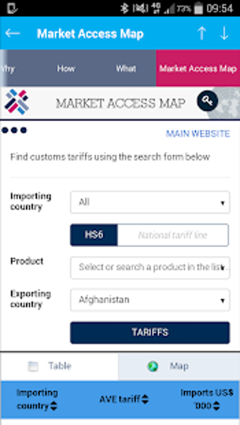 Image 1 for ITC Market Analysis Tools