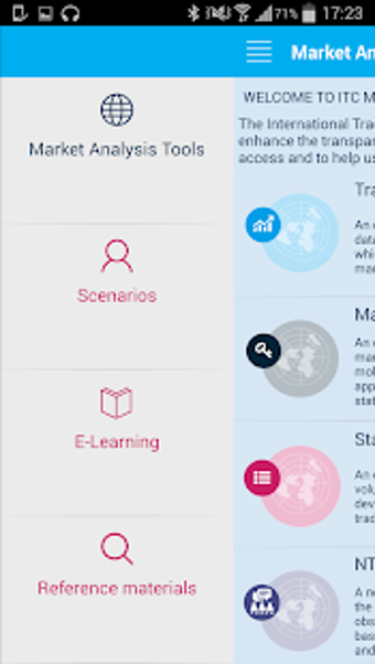 Image 0 for ITC Market Analysis Tools