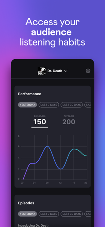 Image 0 for Analytics by Deezer