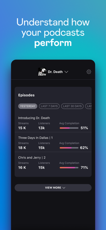 Image 1 for Analytics by Deezer