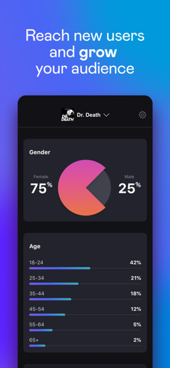 Image 3 for Analytics by Deezer