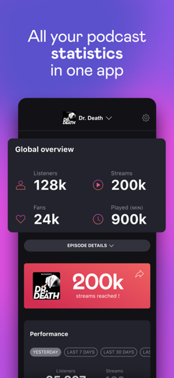 Image 2 for Analytics by Deezer