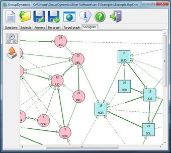 Image 0 for GroupDynamics