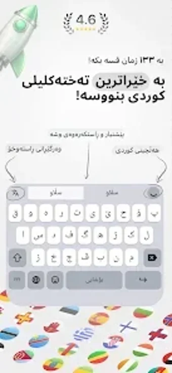 Image 0 for Kurdish Keyboard کیبۆردی …