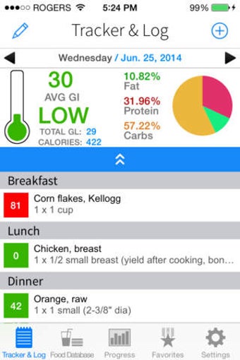 Image 0 for Low GI Diet Glycemic Load…