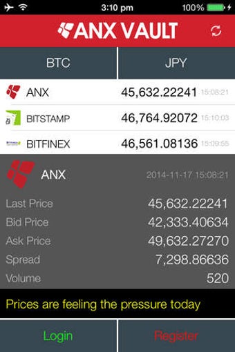 Imagen 0 para ANX Vault: Your Bitcoin W…
