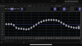 Image 2 for DM Smart DSP