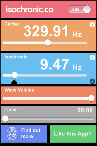 Image 0 for Isochronic
