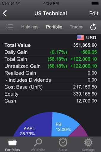 Image 0 for Portfolio Trader - Stock …