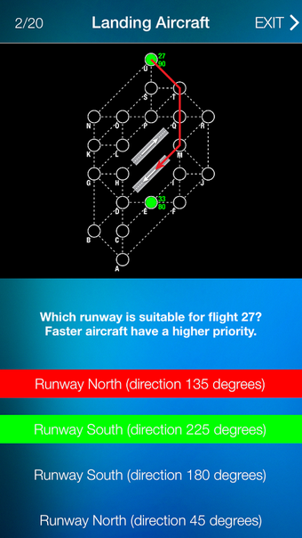 Image 1 for FEAST Test Training