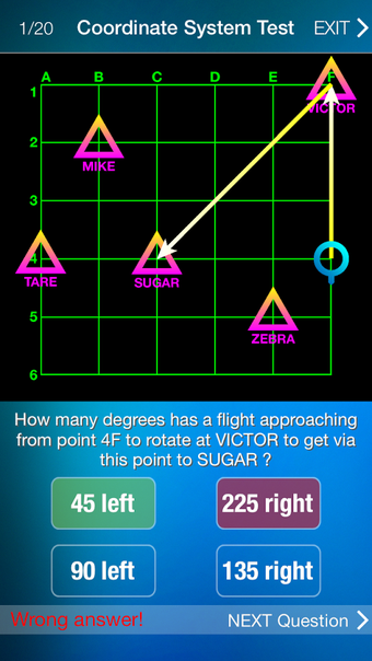 Image 3 for FEAST Test Training