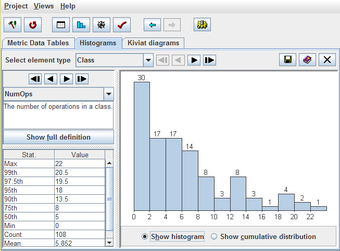 Image 0 for SDMetrics