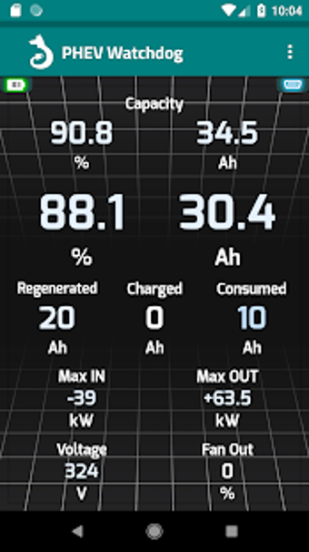 Imagen 0 para PHEV Watchdog