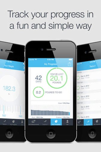 Image 0 for Body Measurement, Photo &…