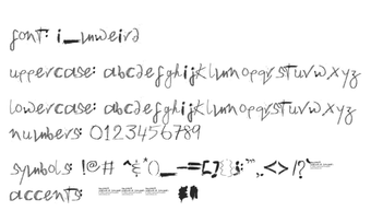 Imagen 0 para Im Weird