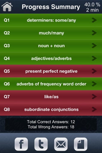 Image 4 for English Grammar Health Ch…