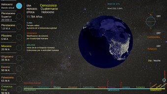 Imagen 0 para Eras Geologicas