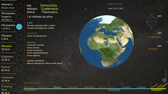 Imagen 2 para Eras Geologicas