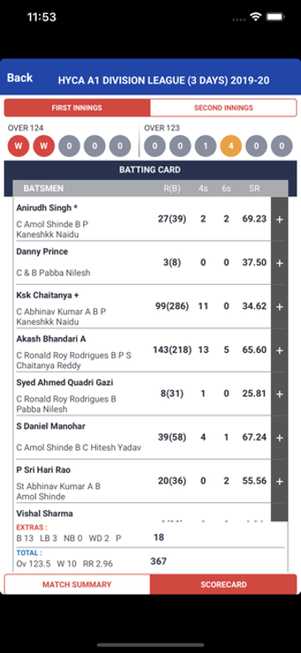 Image 1 for HYDERABAD CRICKET LIVE