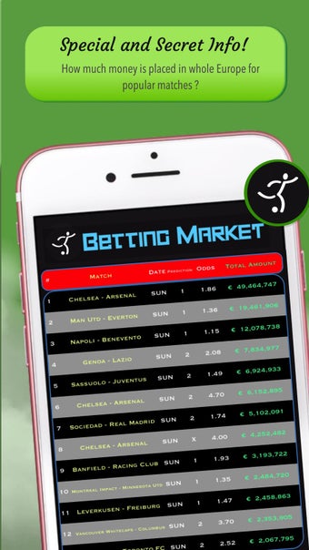 Image 1 for Betting Market Sports Ana…