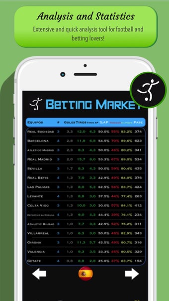 Image 2 for Betting Market Sports Ana…