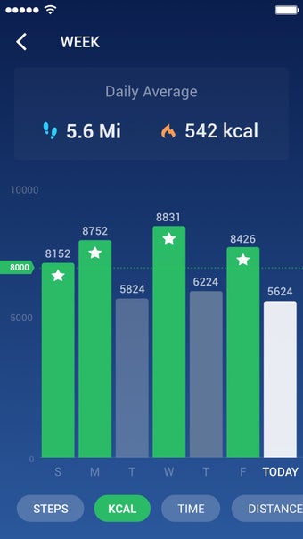 Image 2 for Pedometer & Step Counter