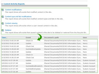 Image 3 for SharePoint Item Audit Log