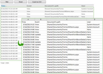 Image 0 for SharePoint Item Audit Log
