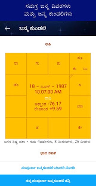 Image 0 for Horoscope in Kannada : Ka…