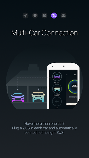 Image 0 for ZUS - Smart Car Locator