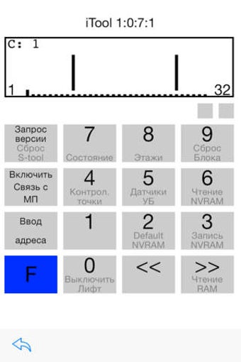 Image 0 for iTool