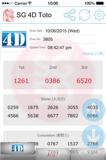 Image 0 for Singapore 4D Toto Results