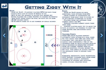 Image 5 for Hockey Drills 2 Lite: Sma…