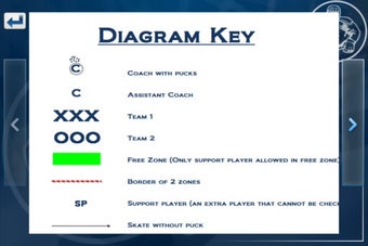 Image 7 for Hockey Drills 2 Lite: Sma…