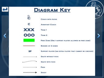Image 6 for Hockey Drills 2 Lite: Sma…