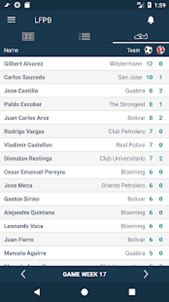 Image 1 for Bolivia Football League. …